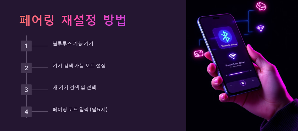 페어링