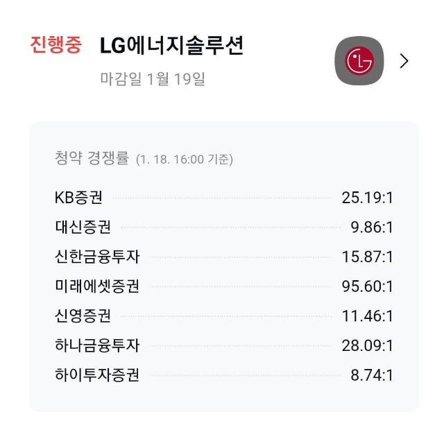 카카오페이-공모주-알리미-LG에너지솔루션