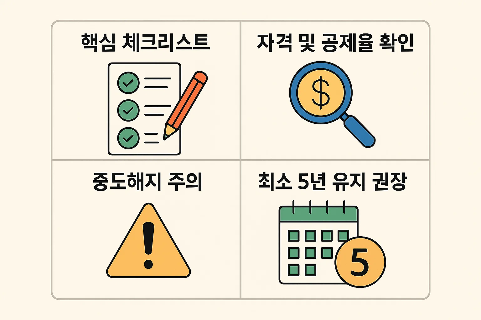 가입 자격 확인, 공제율 점검, 중도해지 주의, 최소 5년 유지 권장 등 절세 전략을 정리한 체크리스트형 인포그래픽