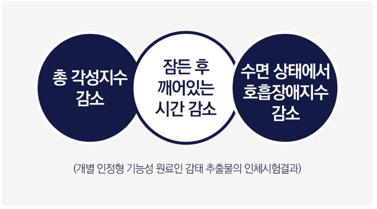 불면증-치료-꿀잠365