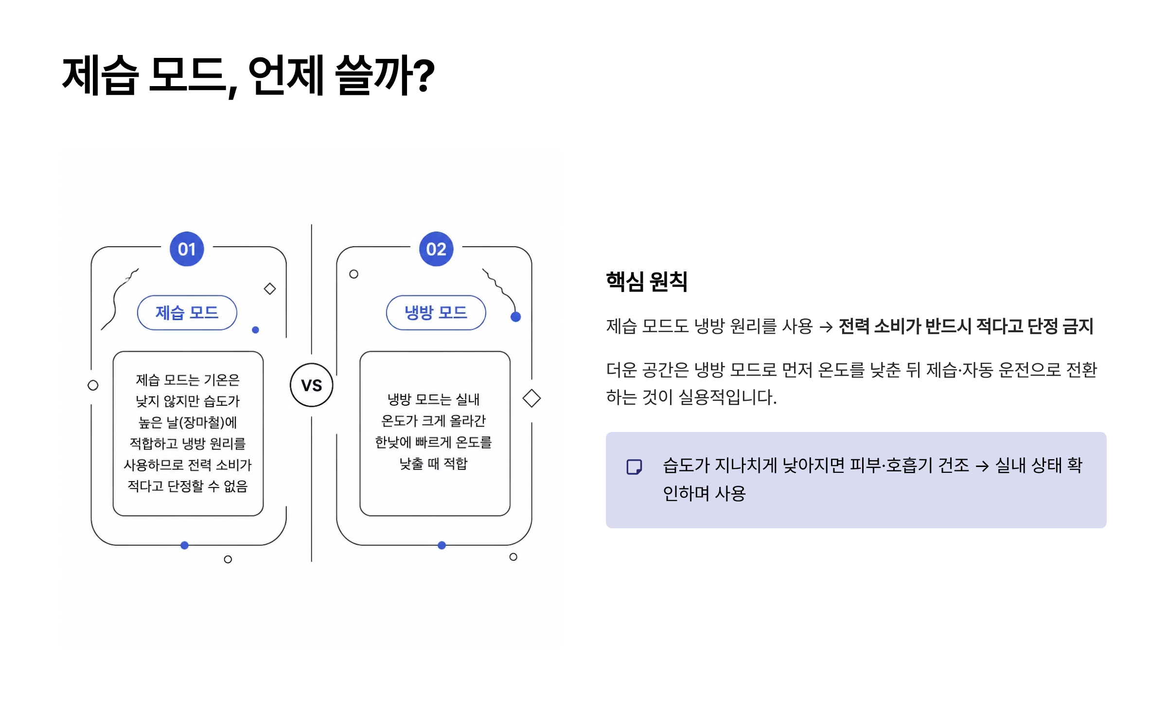 에어컨 전기료 절약방법