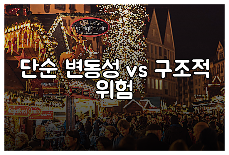 단순 변동성 vs 구조적 위험