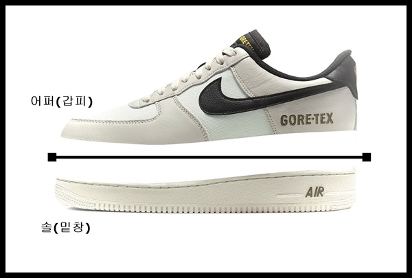 스니커 신발 명칭 용어 사전
