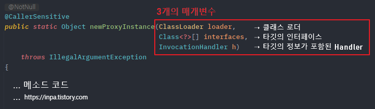 java-Dynamic-Proxy