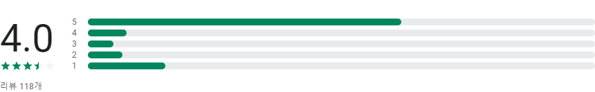 실시간TV, 온에어 티비, DMB 실시간TV 보기