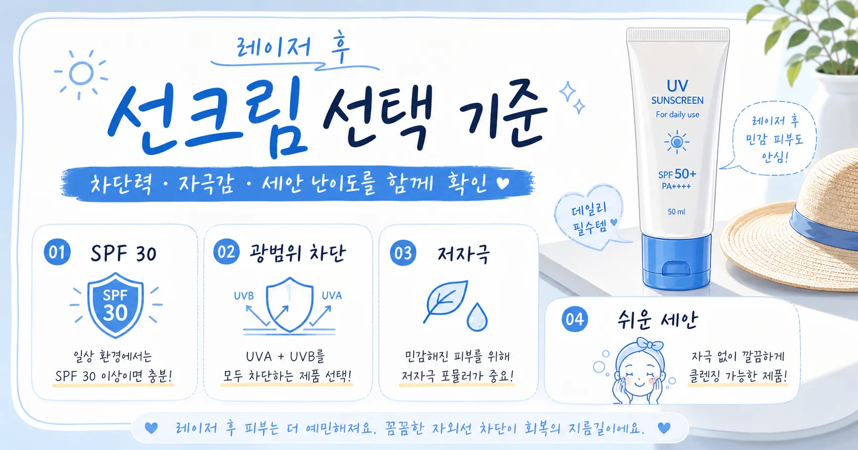 레이저 후 선크림 선택 기준