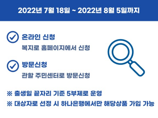 청년내일저축계좌 신청