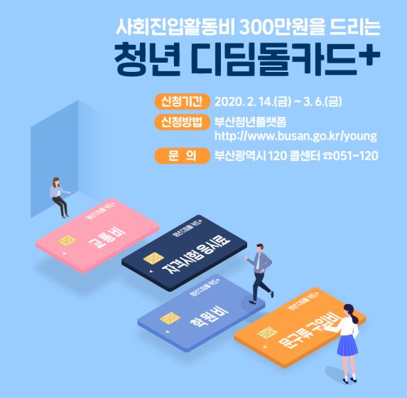 부산청년디딤돌카드홍보메세지-하늘색-기간-방법-문의처-120콜센터051-120