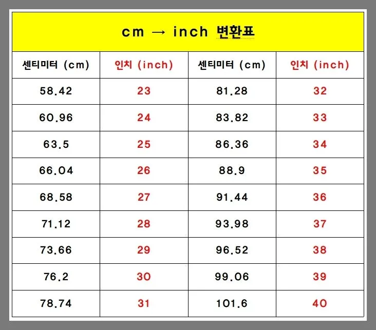 허리 인치 계산법 계산기 표 정리는_1