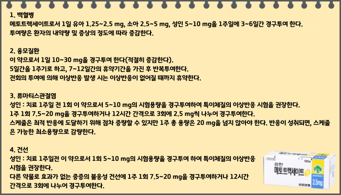 유한메토트렉세이트정_복용법