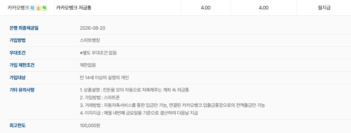 카카오뱅크 금리