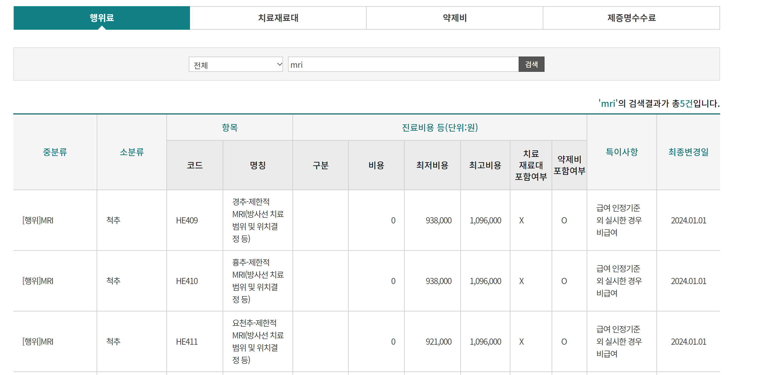 MRI비용확인