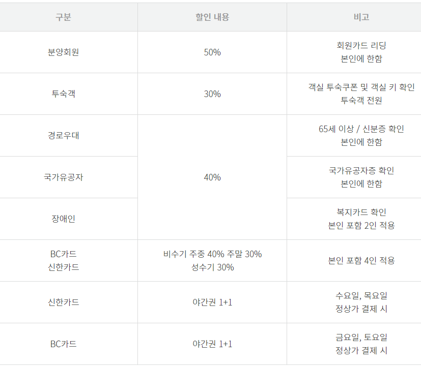 리프트 할인