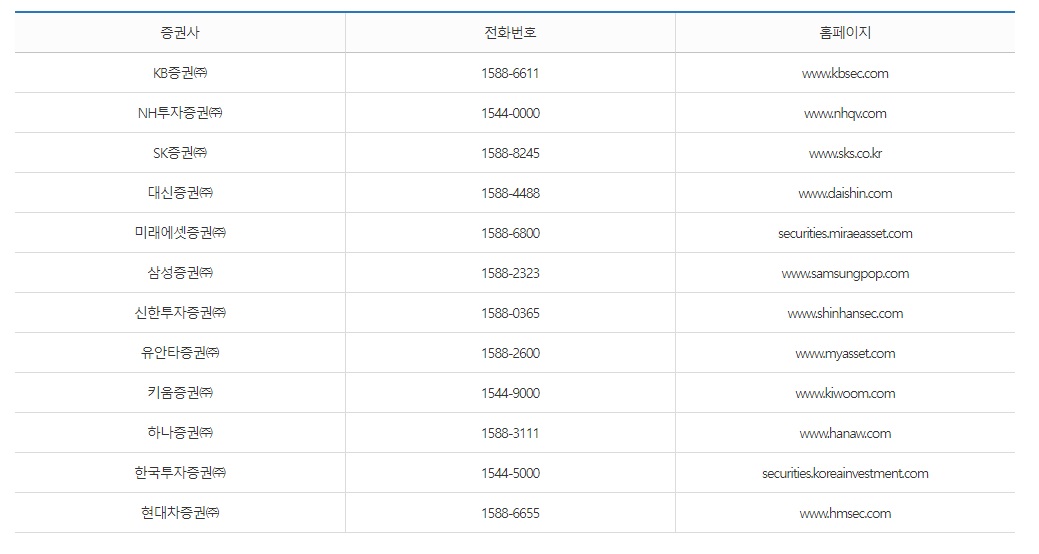 KRX금거래소이용방법2
