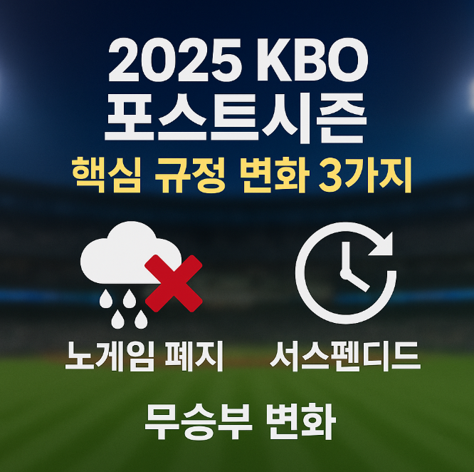 2025-KBO-포스트시즌-와일드카드부터-한국시리즈까지-일정