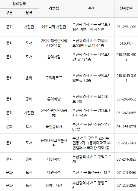 부산 서구 문화누리카드 사용처