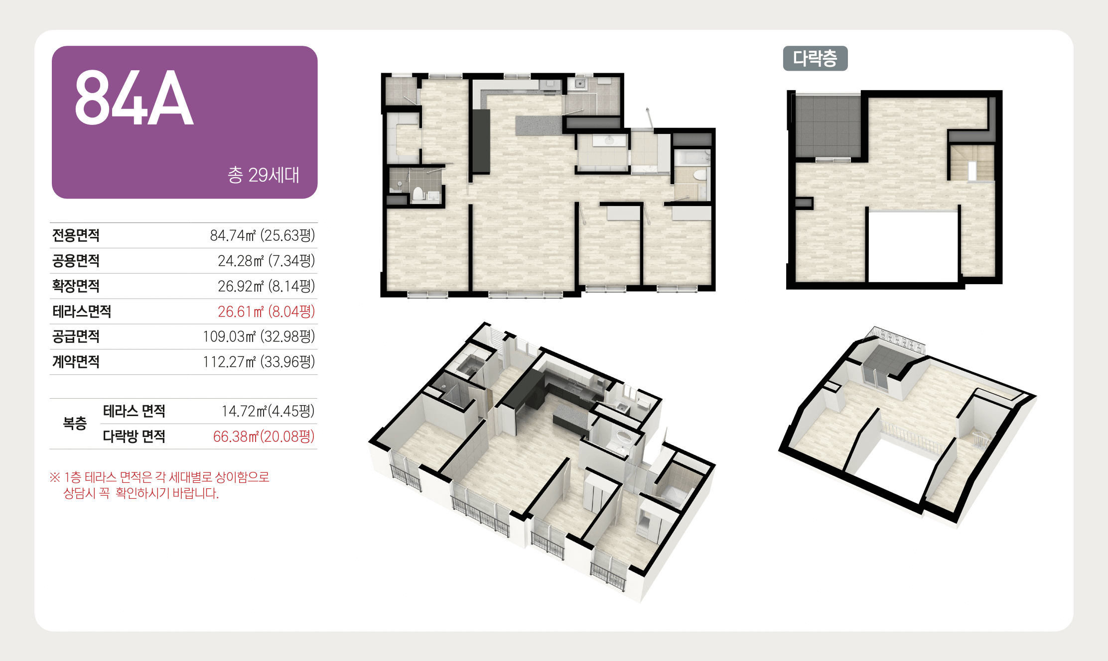더 프리모84 84A타입
