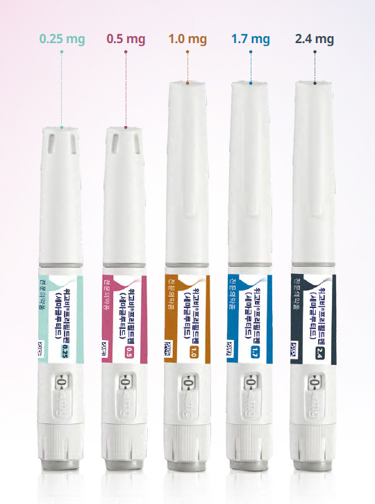 위고비 주사제 종류