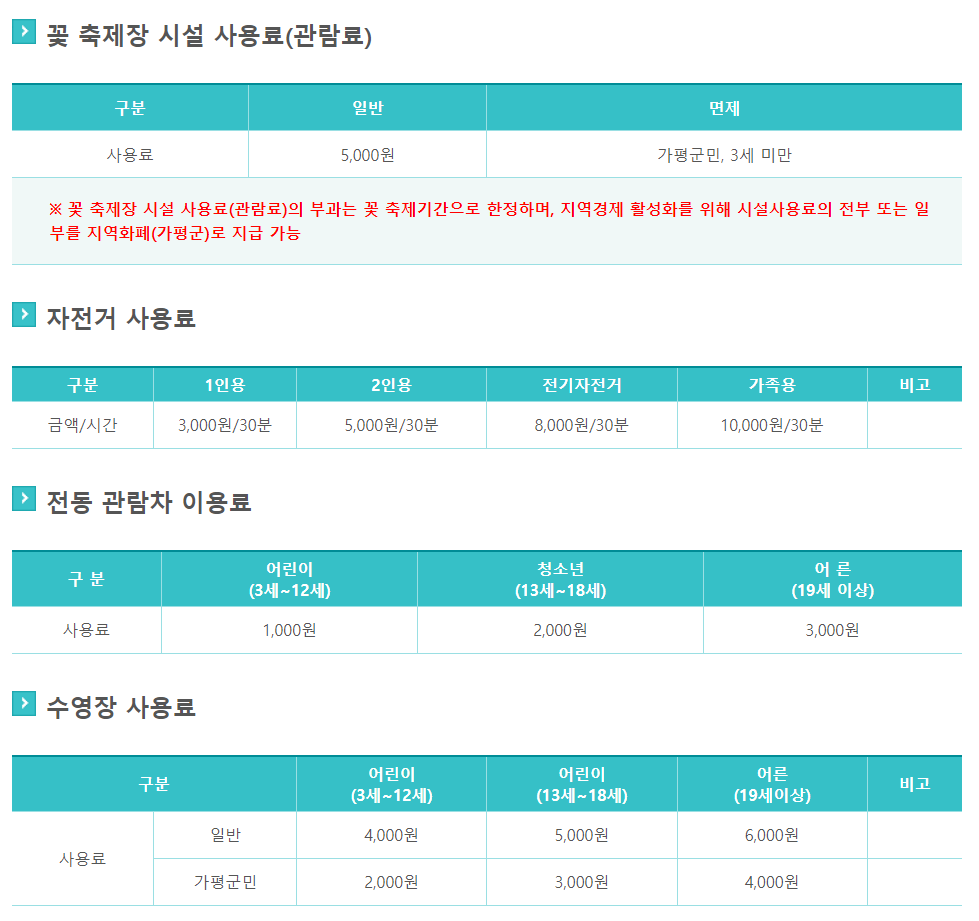 캠핑장 추천
