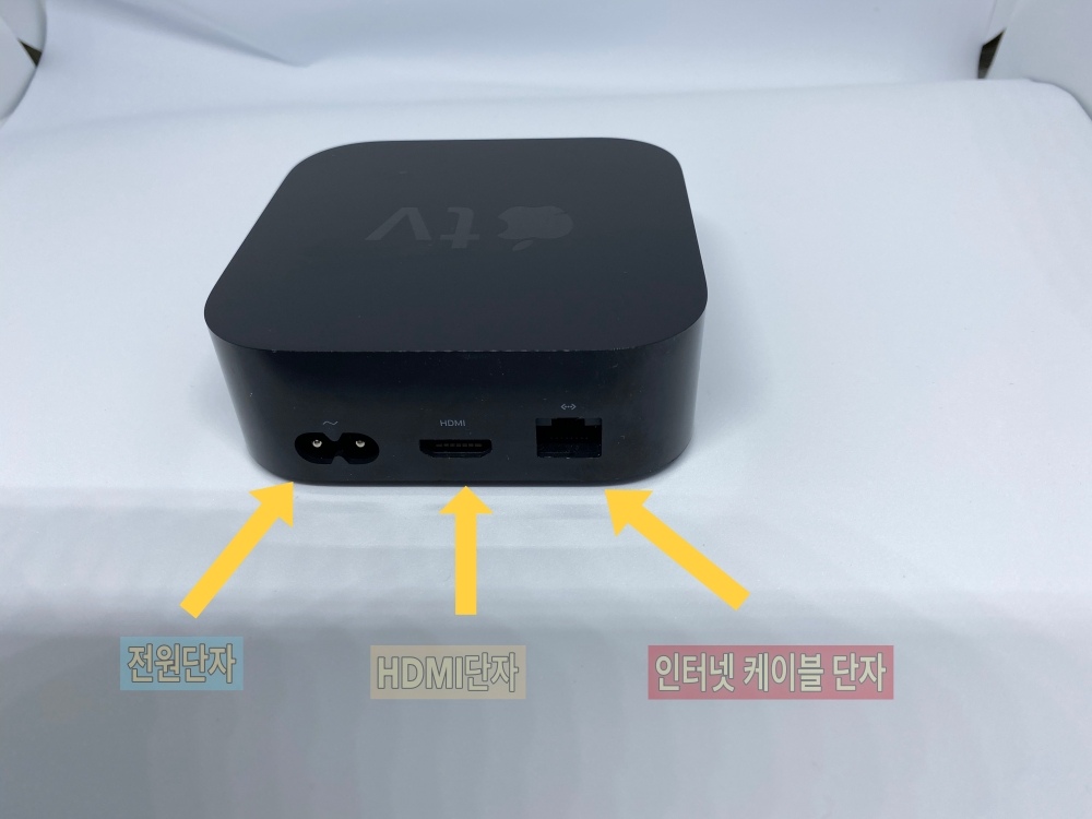 애플티비(apple tv 4k)5세대본체 뒷면