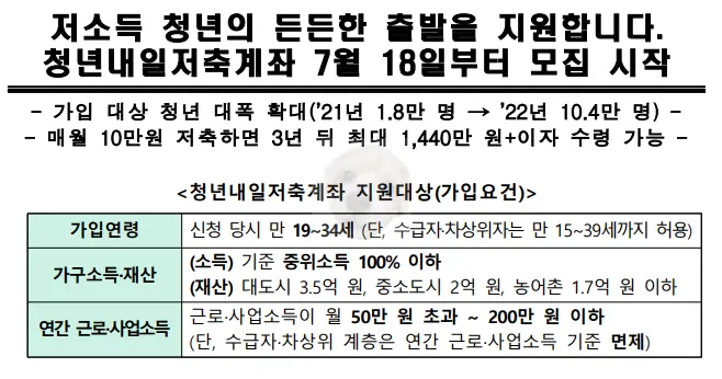 청년내일저축계좌 보건복지부 공고 사진