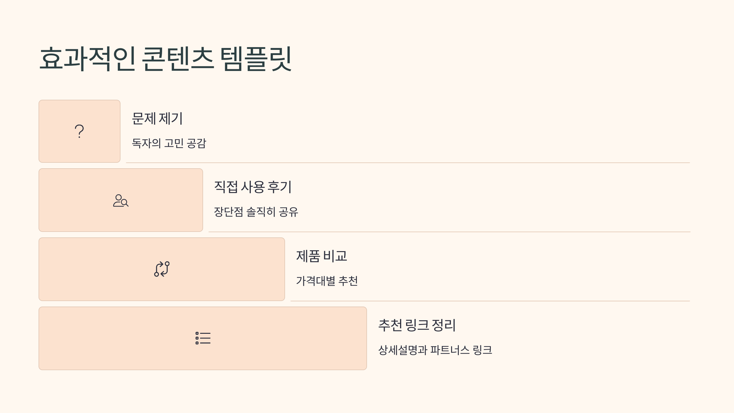 쿠팡파트너스로 월 50만원? 실전 수익 후기 공개