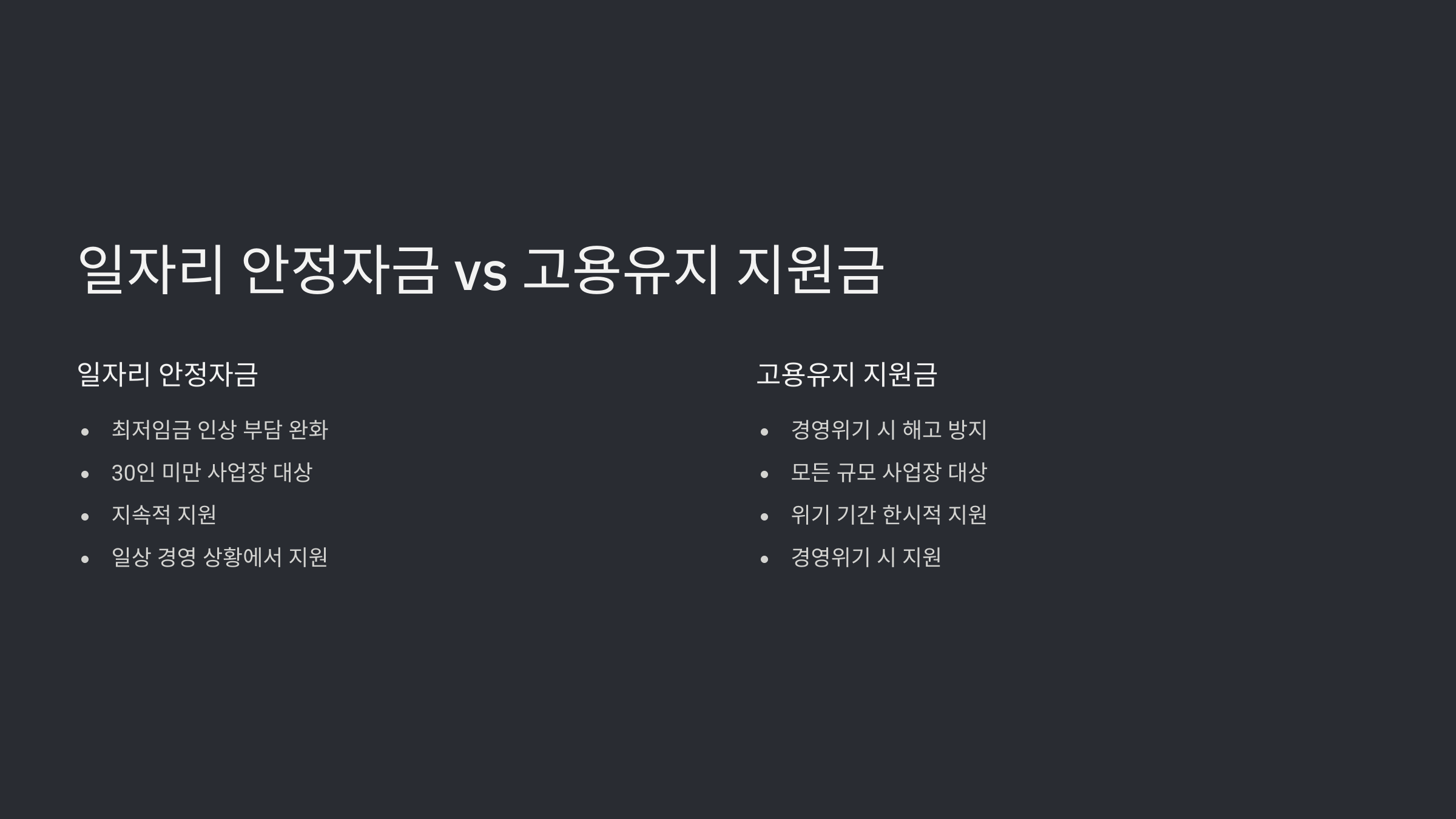 일자리 안정자금 지원 자격