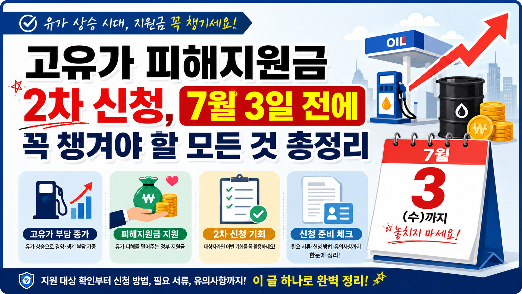고유가 피해지원금 2차 신청, 7월 3일 전에 꼭 챙겨야 할 모든 것 총정리