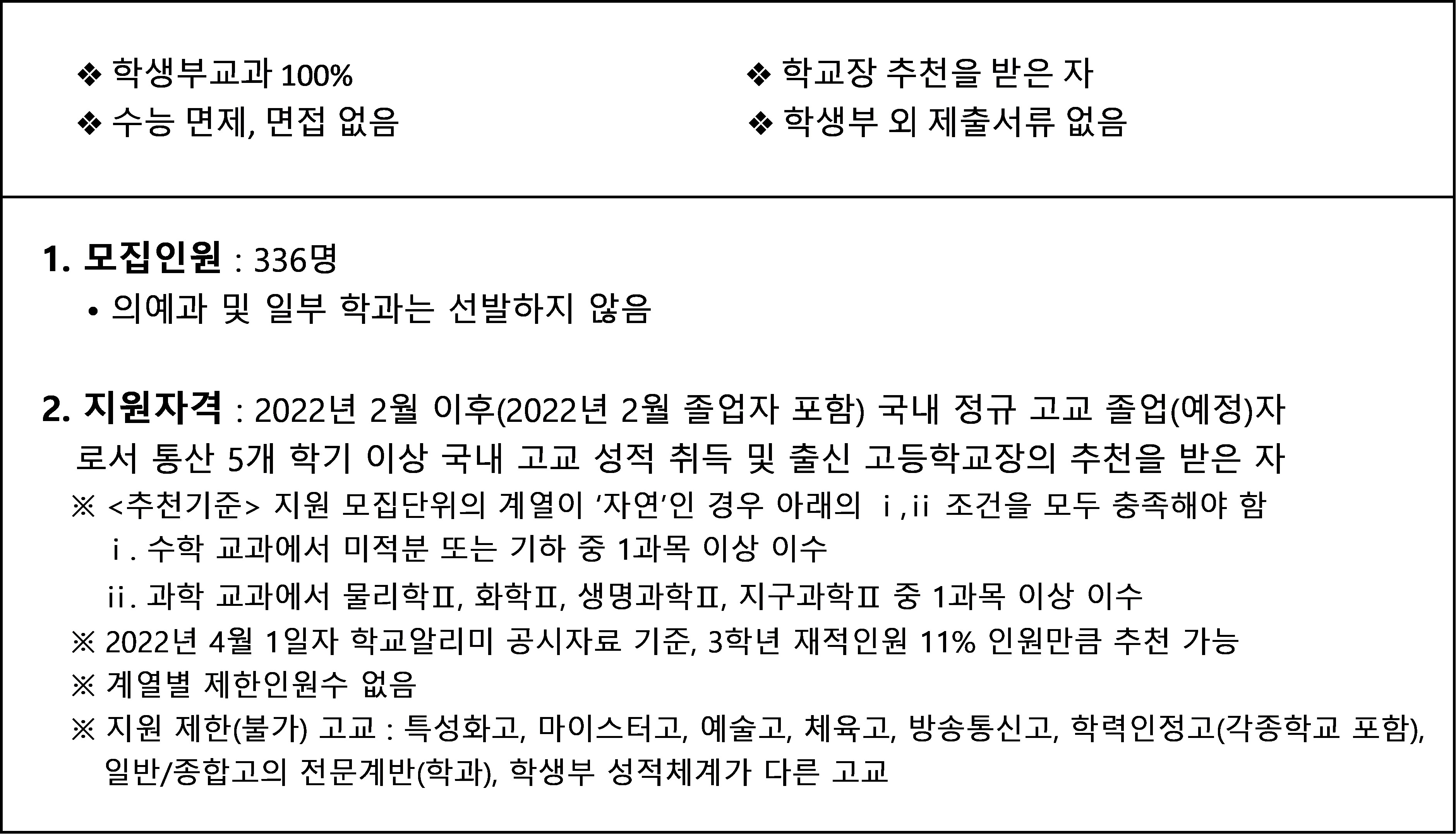 한양대학교 수시 모집