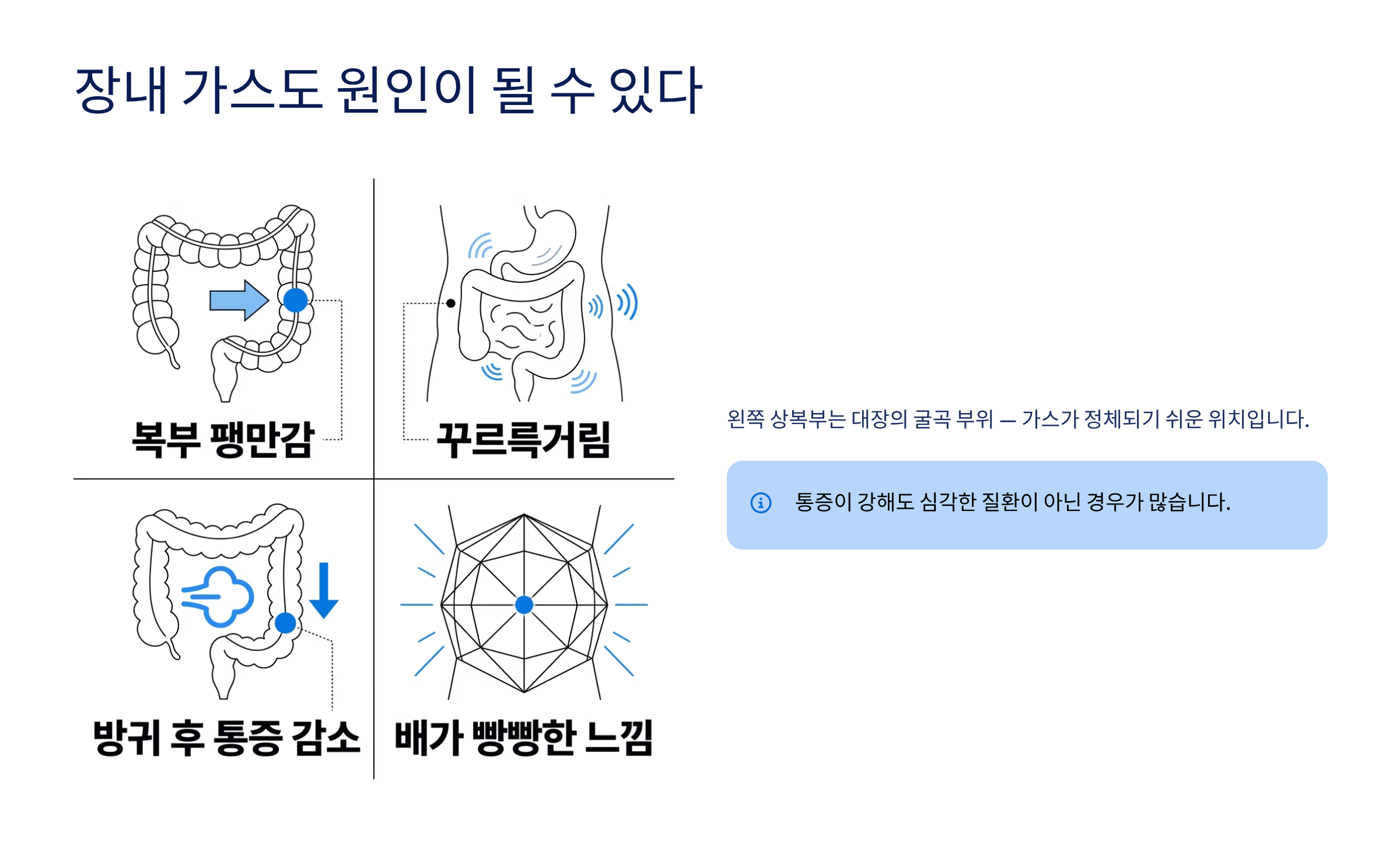 왼쪽 갈비뼈 아래 통증