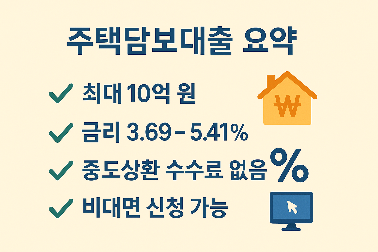주택담보대출 최대한도, 금리, 중도상환 수수료 면제, 비대면 신청 가능 여부까지 카카오뱅크 담보대출 정보를 쉽게 정리한 이미지