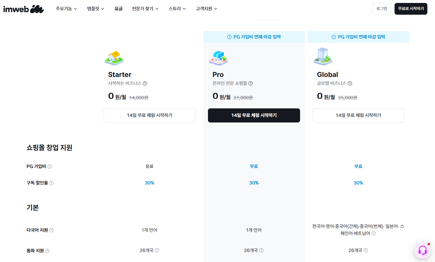 아임웹 가격 정리 &amp;#124; 요금제와 할인 이벤트 총정리