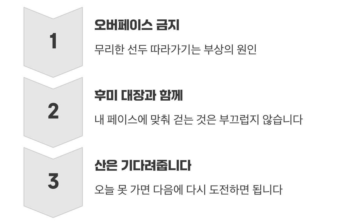 나의 속도가 최고의 속도입니다