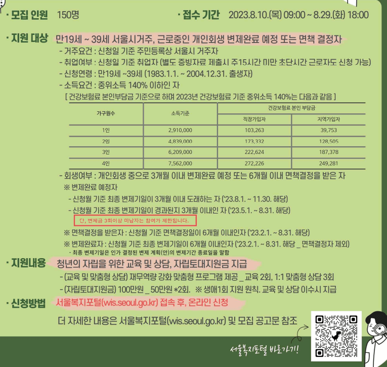 청년자립토대 지원사업