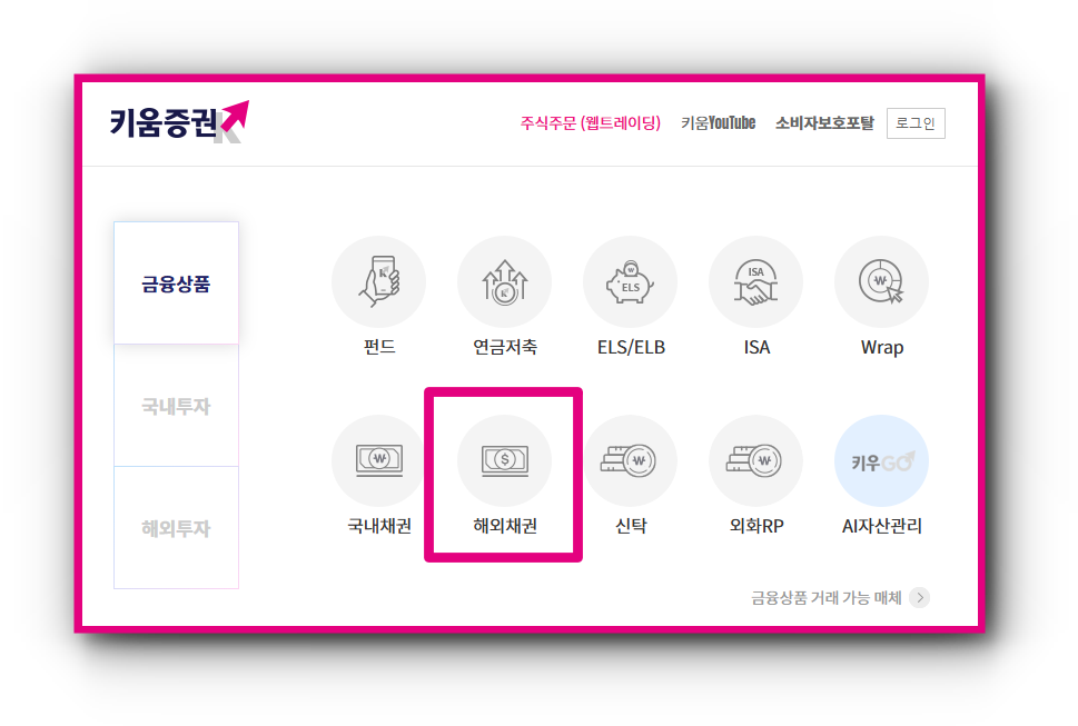 브라질 국채 투자 방법 - 키움증권 영웅문