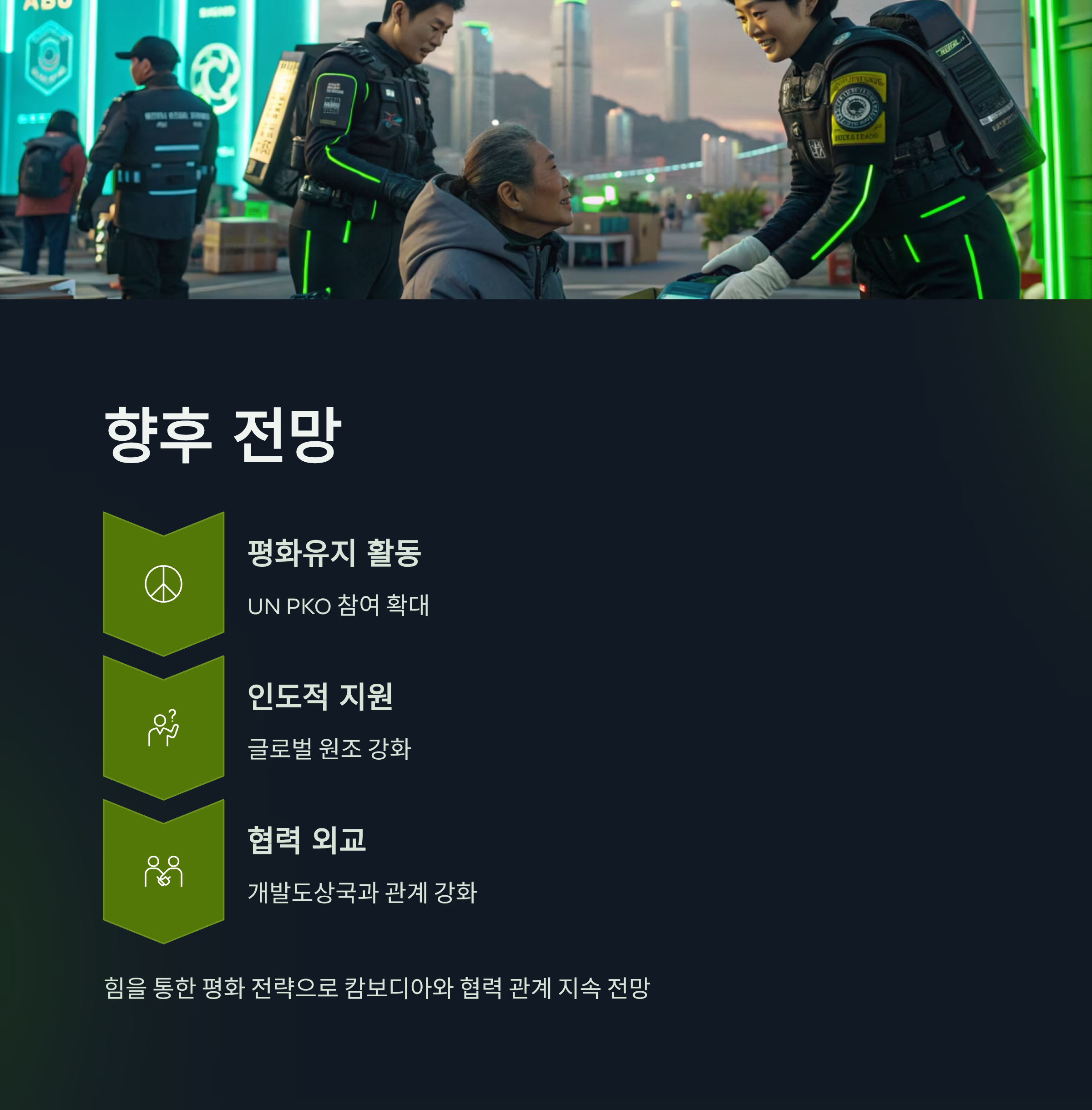 캄보디아 한국 군사력 비교 2025 — 전력 차이 몇 배일까?