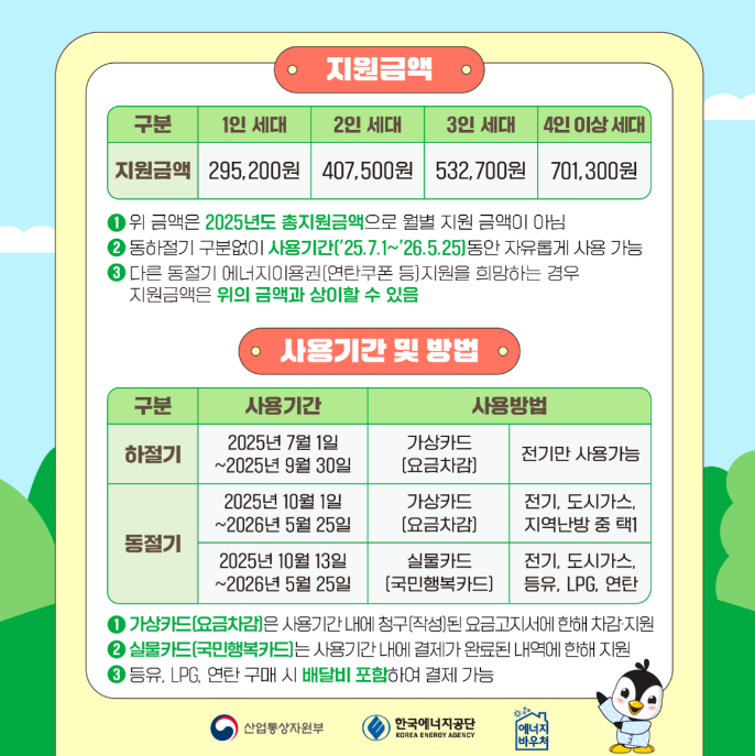 2025 에너지바우처 신청방법 총정리