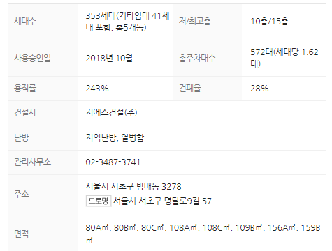 단지정보