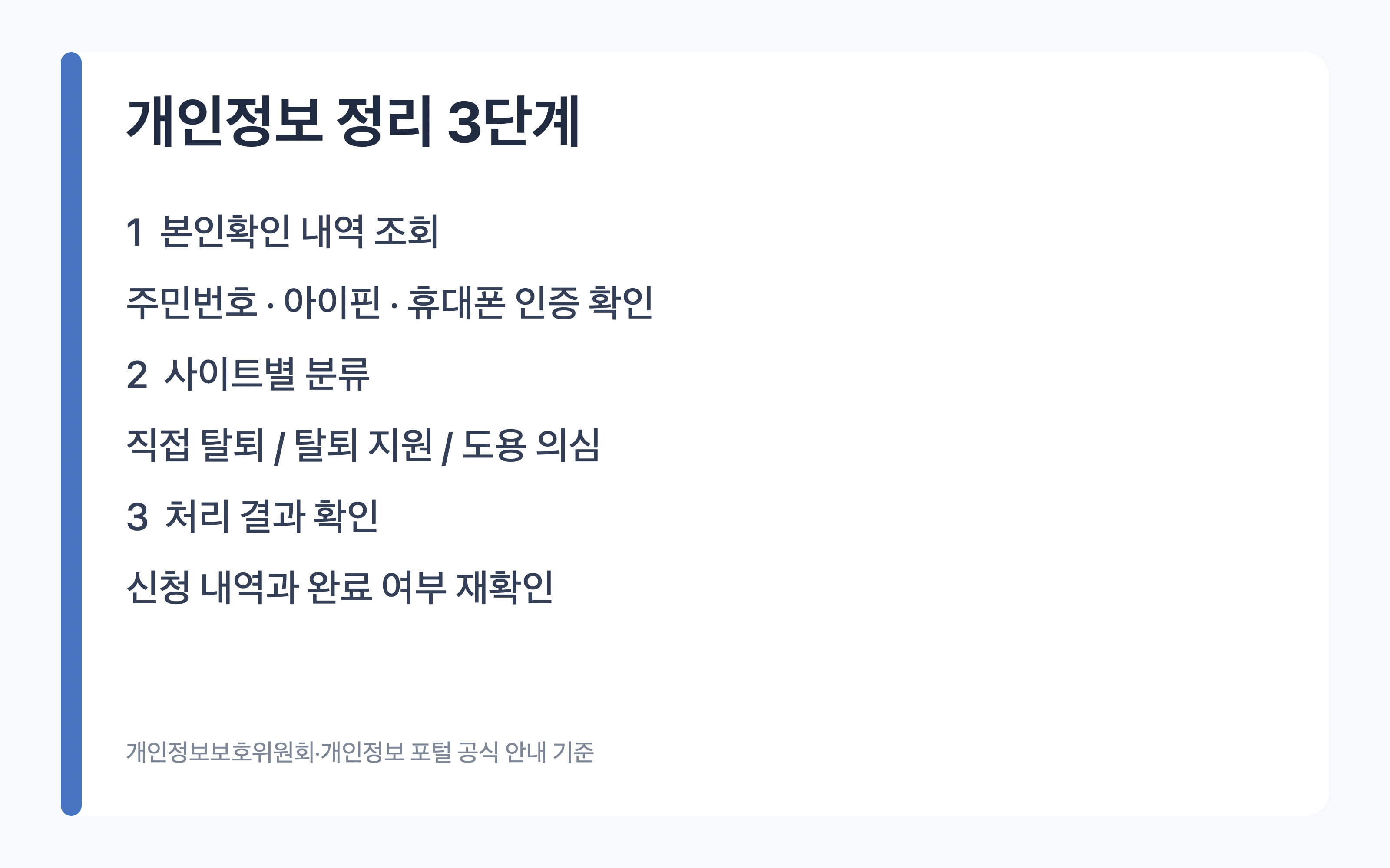 본인확인 내역 조회부터 회원탈퇴 처리 결과 확인까지의 세 단계
