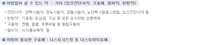 휴일 &#44; 주말&#44; 일요일 약국 여는곳