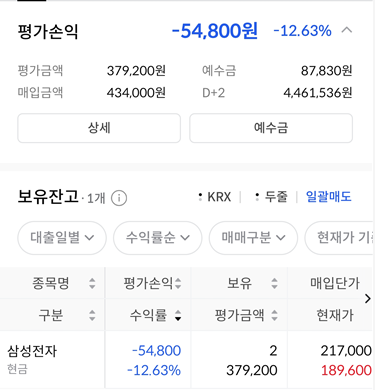 삼성전자를 제외한 나머지 종목 일괄매도 한 계좌인증사진