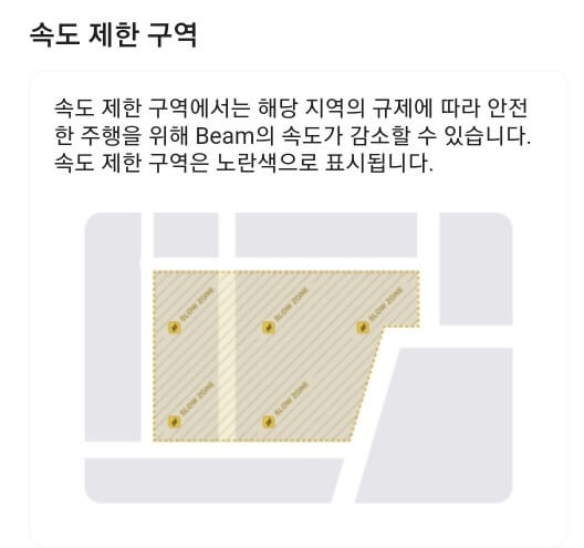 beam 속도제한구역
