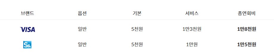 신한카드 미스터라이프카드