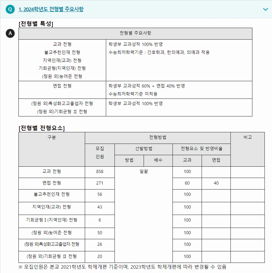 2024학년도 동국대학교(WISE) 학생부교과전형 전형별 주요사항