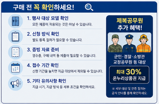 삼성전자 온누리 상품권 20% 혜택 감사 페스티벌 구매조건 총정리3