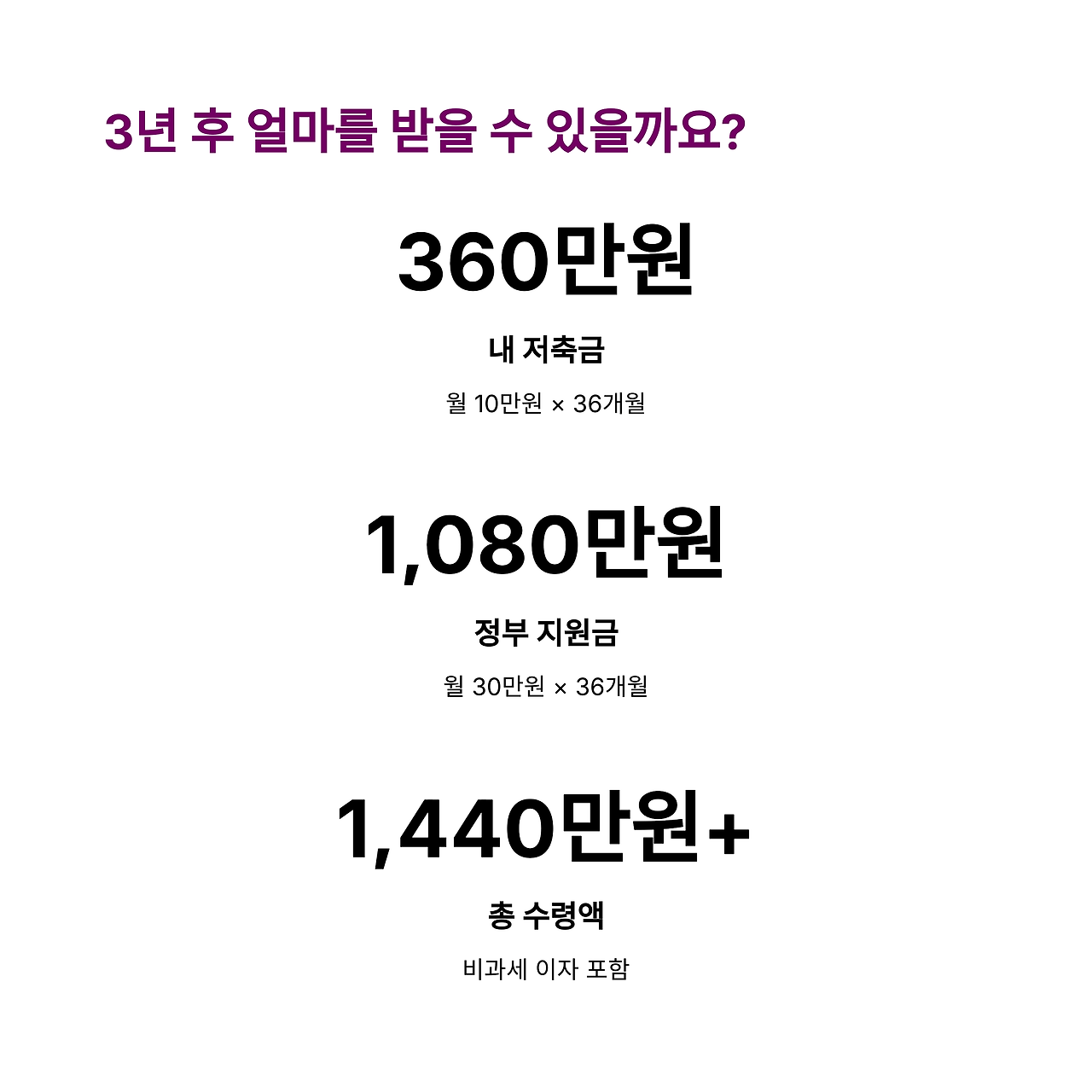 2025 청년내일저축계좌 지원금, 계산법, 준비서류 총정리