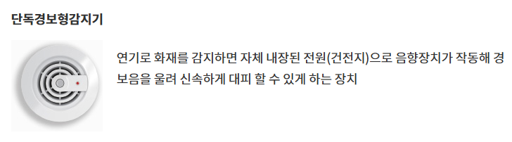 공동주택 아파트 세대 소방시설 외관점검표 작성 방법