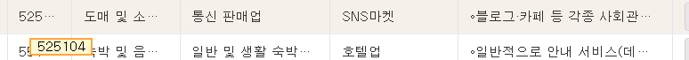 SNS 마켓