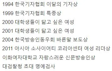 김은혜 수상경력