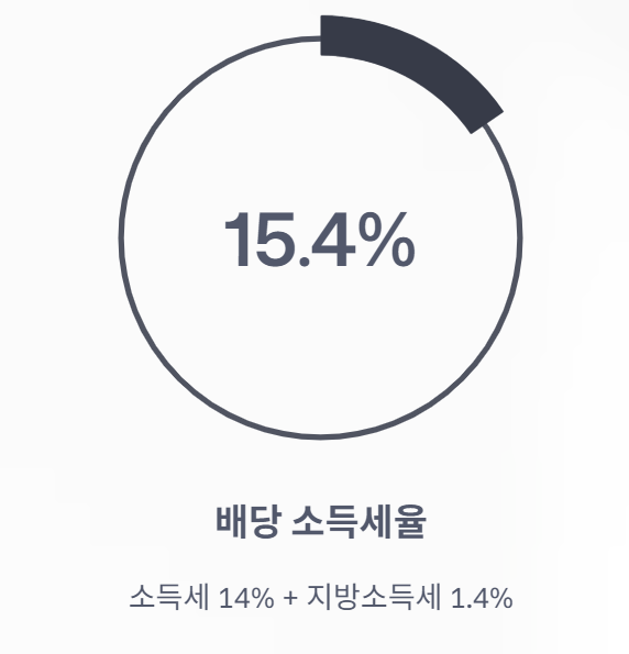 삼성전자 배당금 조회